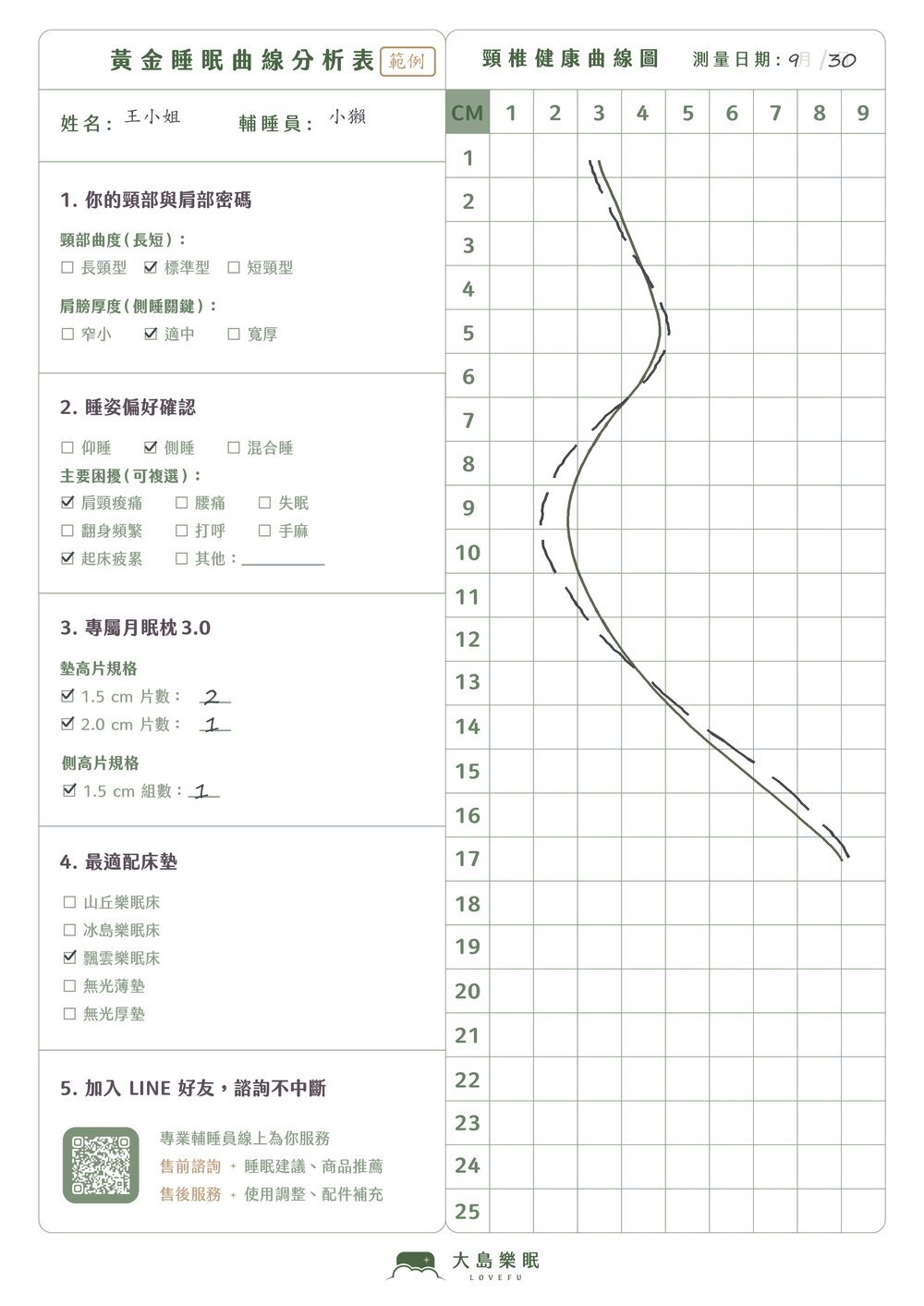 專屬黃金睡眠曲線分析表填寫範例