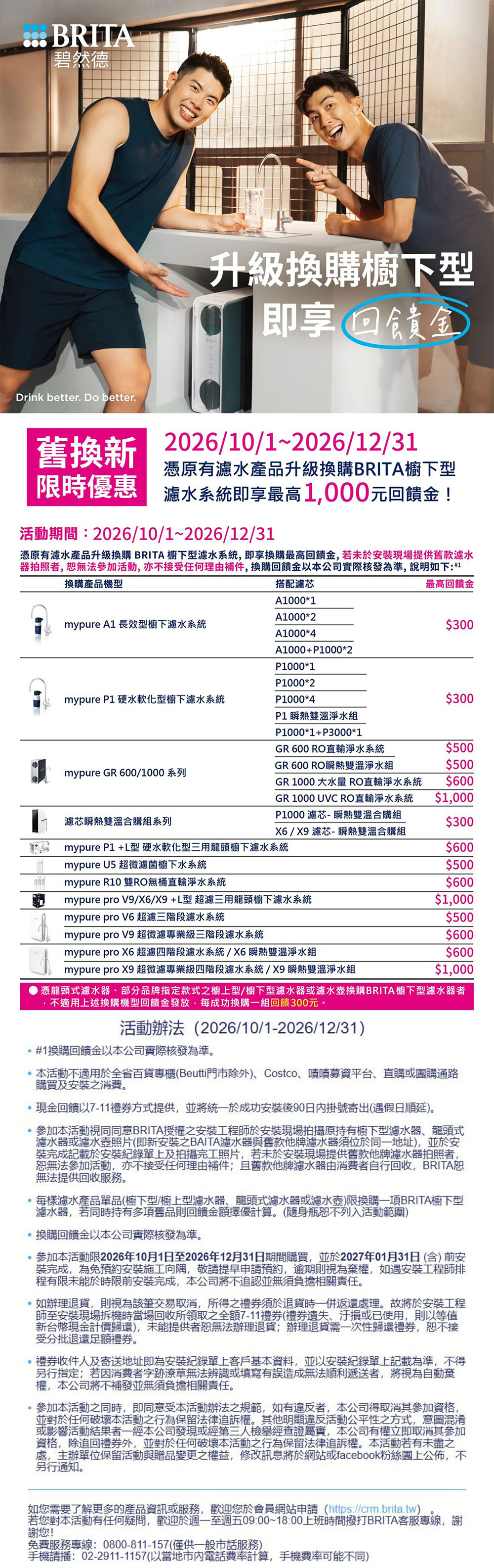BRITA淨水器舊換新優惠活動