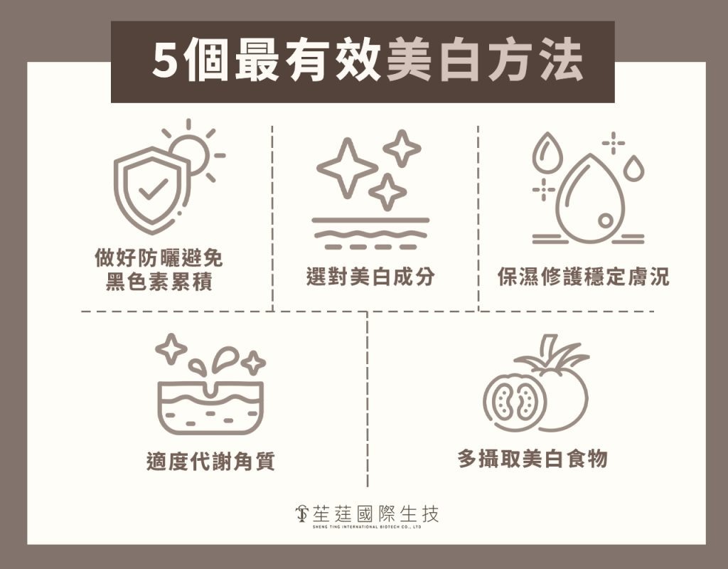5個最有效美白方法
