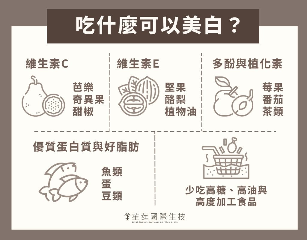 吃什麼可以美白