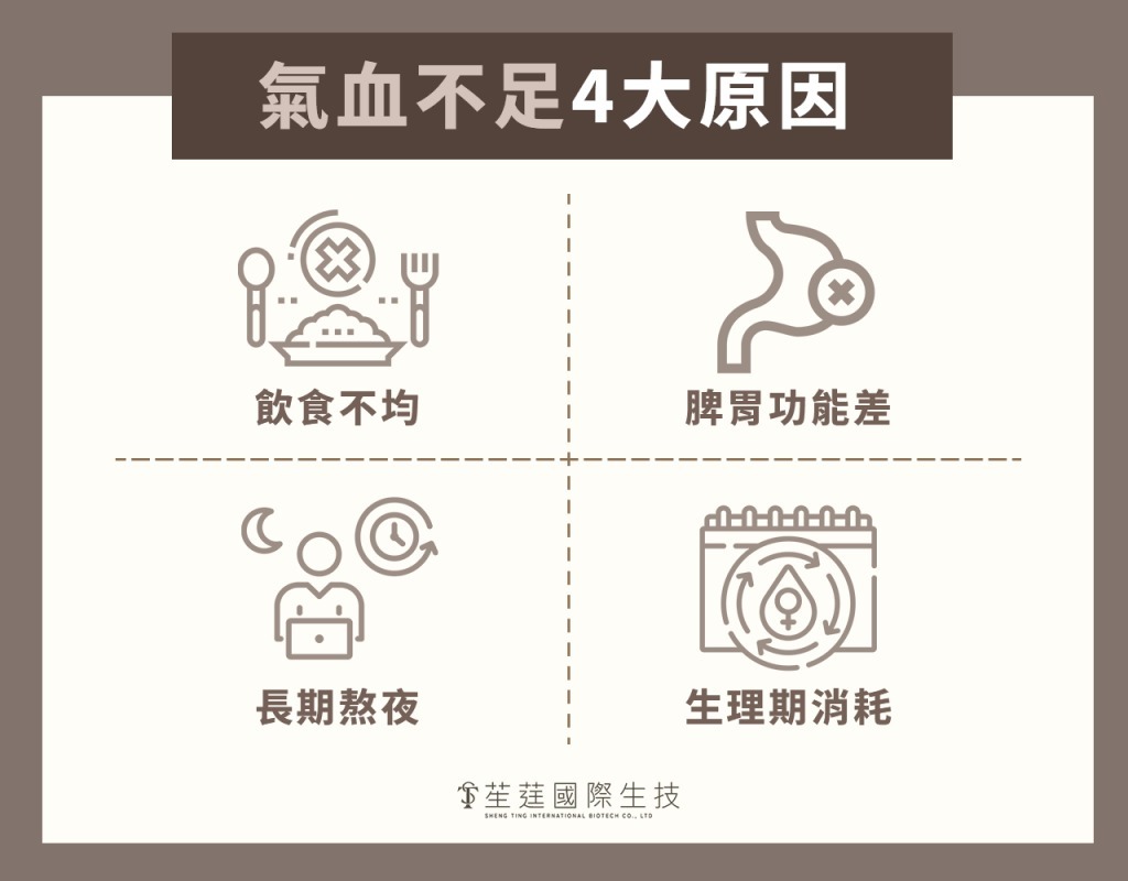 氣血不足4大原因