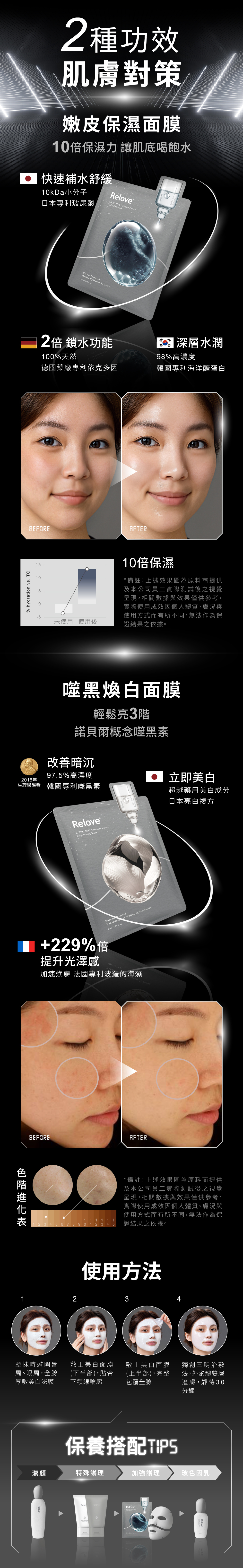 每款功效：嫩皮保濕/噬黑煥白，依據需求選擇肌膚對策