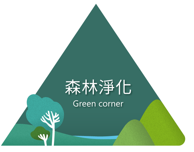 森林淨化