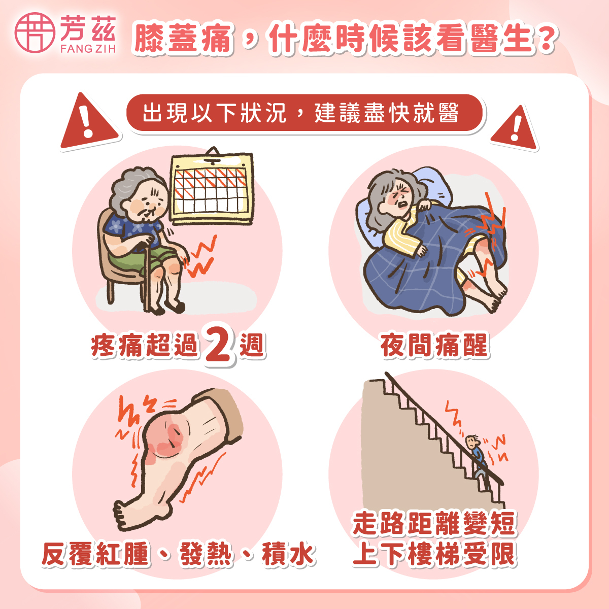 膝蓋痛,什麼時候該看醫生?