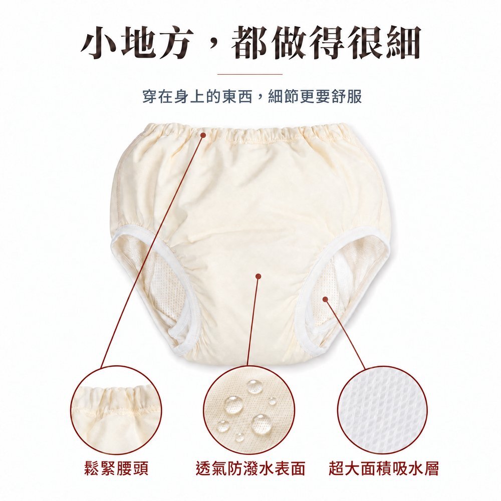 300cc 女用防漏尿內褲細節特寫：鬆緊腰頭、透氣防潑水表面、超大面積吸水層。