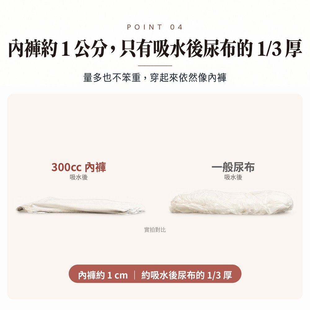 300cc 內褲與一般尿布吸水後的厚度實拍對比，內褲約 1 cm，約為吸水後尿布的 1/3，量多也不笨重。