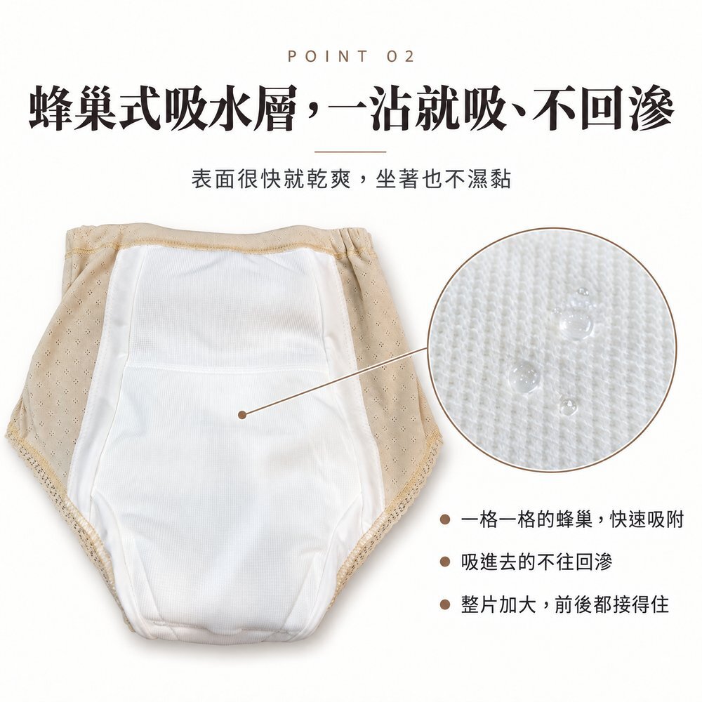 蜂巢式吸水層,一沾就吸、不回滲 150cc 防漏尿內褲翻開內側的整片蜂巢式吸水層,一格一格的蜂巢快速吸附、吸進去不往回滲,整片加大前後都接得住,表面很快就乾爽。