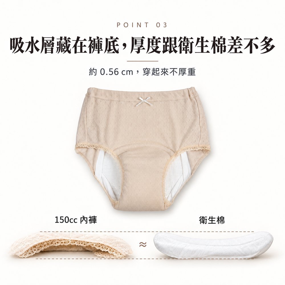 吸水層藏在褲底,厚度跟衛生棉差不多 150cc 防漏尿內褲與衛生棉厚度對比,吸水層約 0.56 cm,藏在褲底,穿起來不厚重。