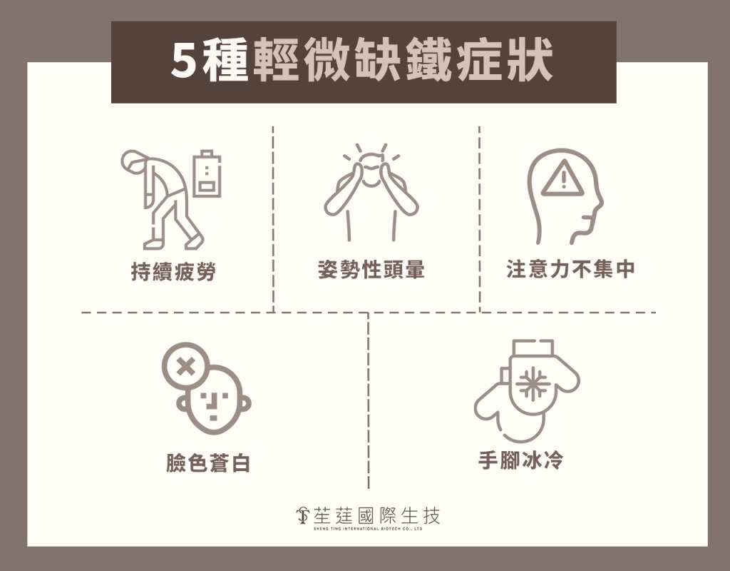 輕微缺鐵症狀