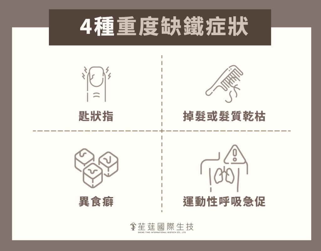 重度缺鐵