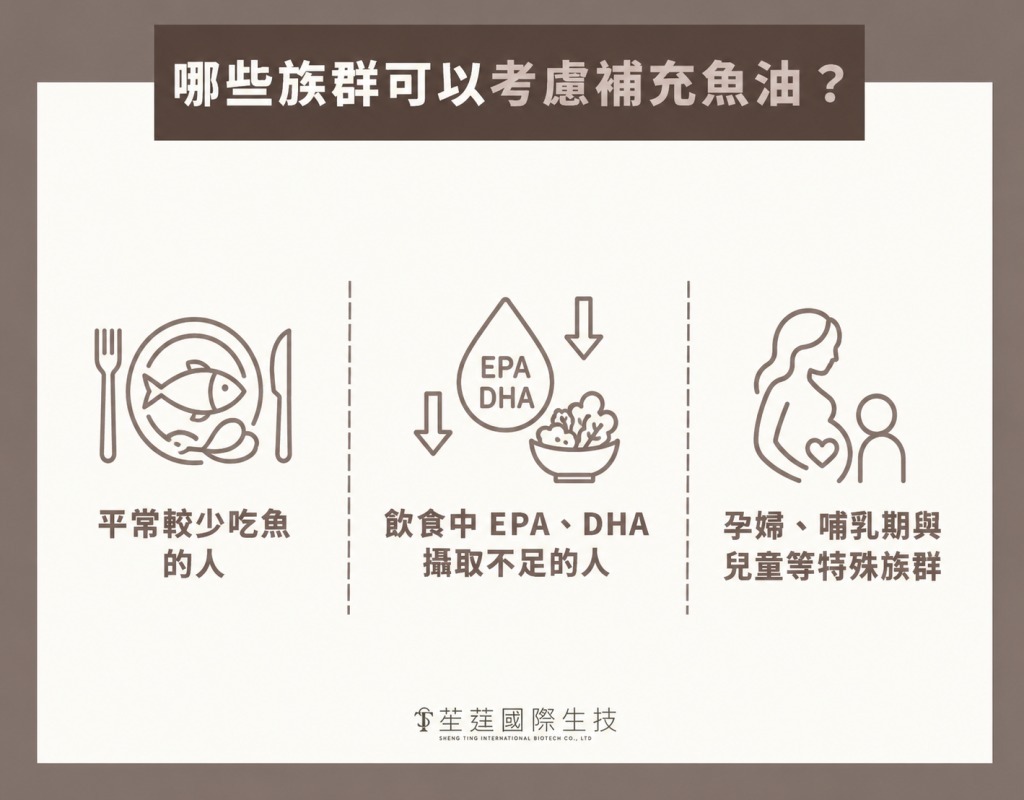 哪些族群可以考慮補充魚油？