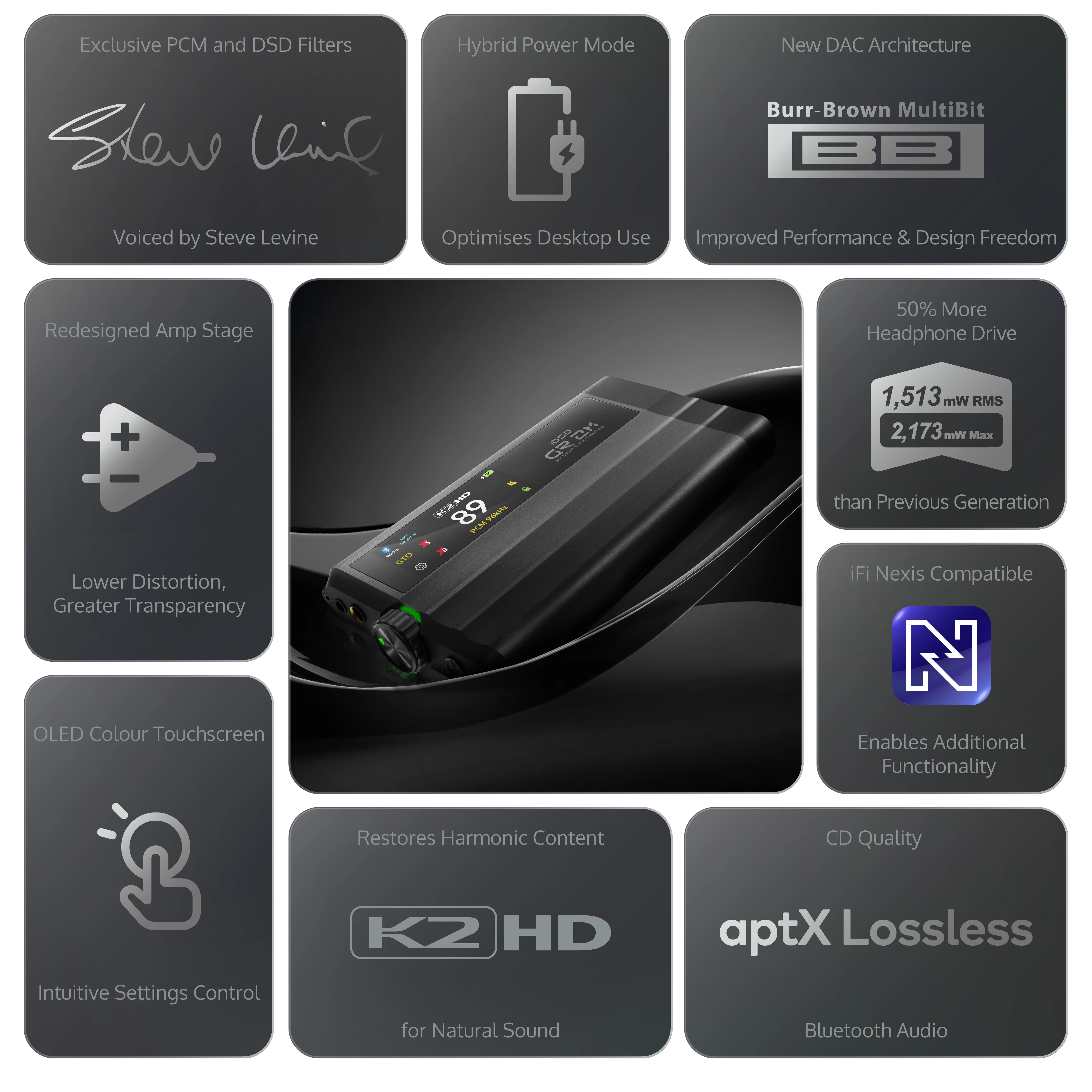 iFi Audio iDSD GR2 MT DAC / Pre Amp Headphone Amplifier 便攜式 DAC 解碼耳機擴大器 features