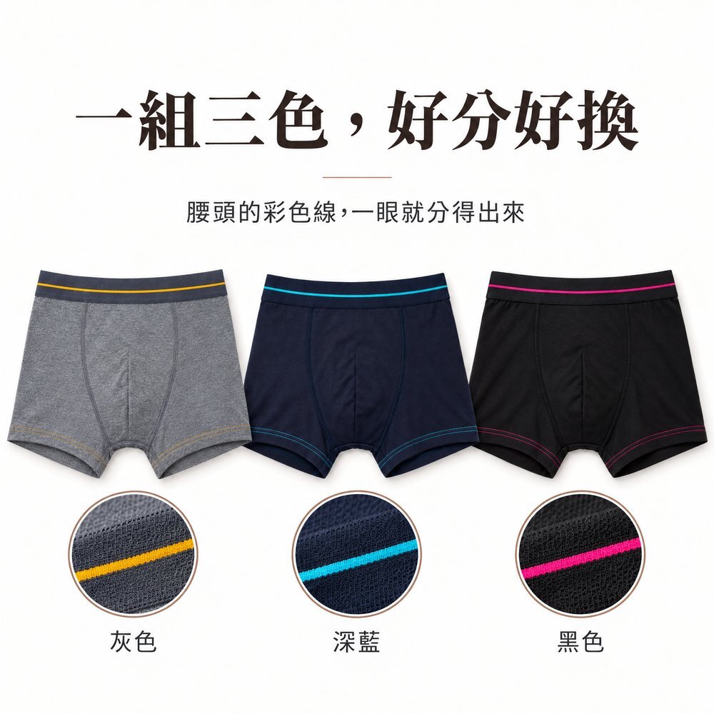 160cc 男用防漏尿內褲一組三色：灰色、深藍、黑色，腰頭有黃、藍、桃紅彩色線，一眼就分得出來。