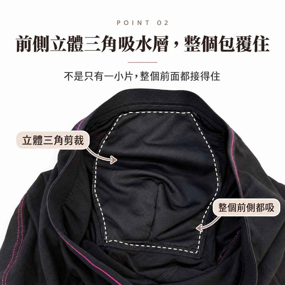 160cc 男用防漏尿內褲翻開內側，前側立體三角剪裁吸水層整個包覆前面，不是只有一小片，整個前側都吸。