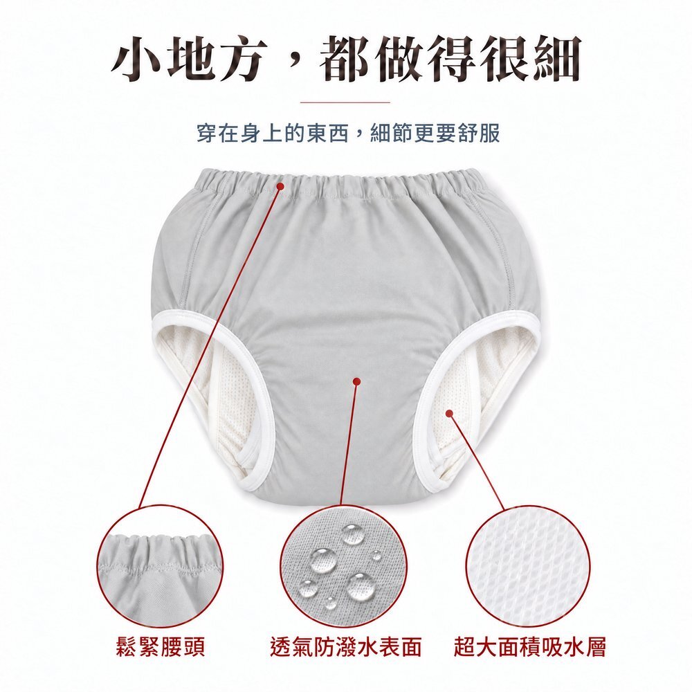 小地方,都做得很細 300cc 男用防漏尿內褲細節特寫:鬆緊腰頭、透氣防潑水表面、超大面積吸水層。