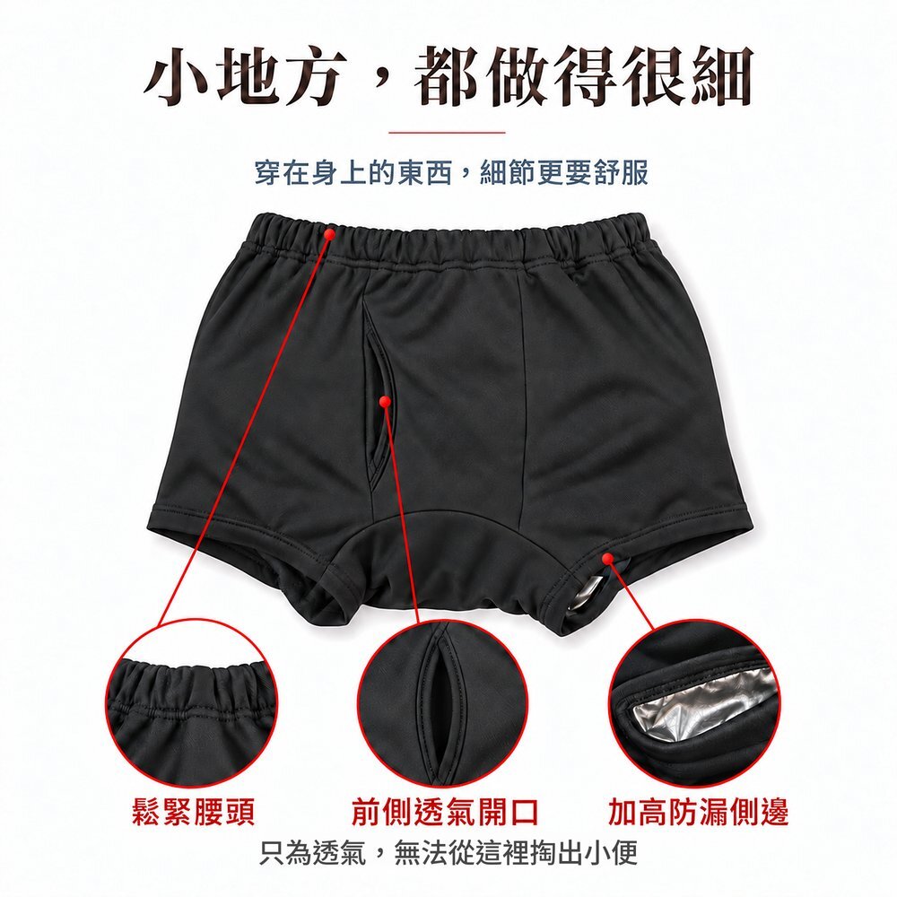 黑色男用防漏尿四角褲細節特寫：鬆緊腰頭、前側透氣開口（只為透氣，無法從這裡掏出小便）、加高防漏側邊。
