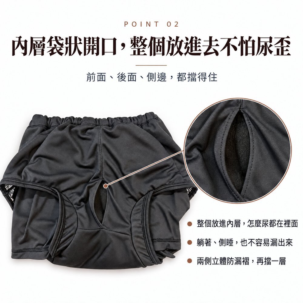 防漏尿四角褲內側的直向袋狀開口實拍，男性可把生殖器整個放進內層，怎麼尿都在裡面，前面、後面、側邊都擋得住，兩側另有立體防漏褶。