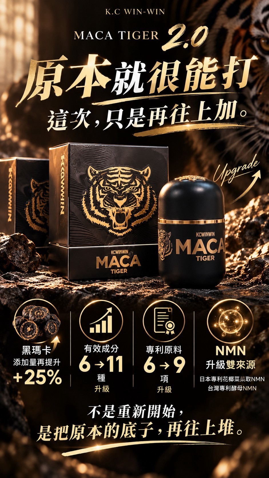 MACA TIGER馬卡老虎(60顆/盒)