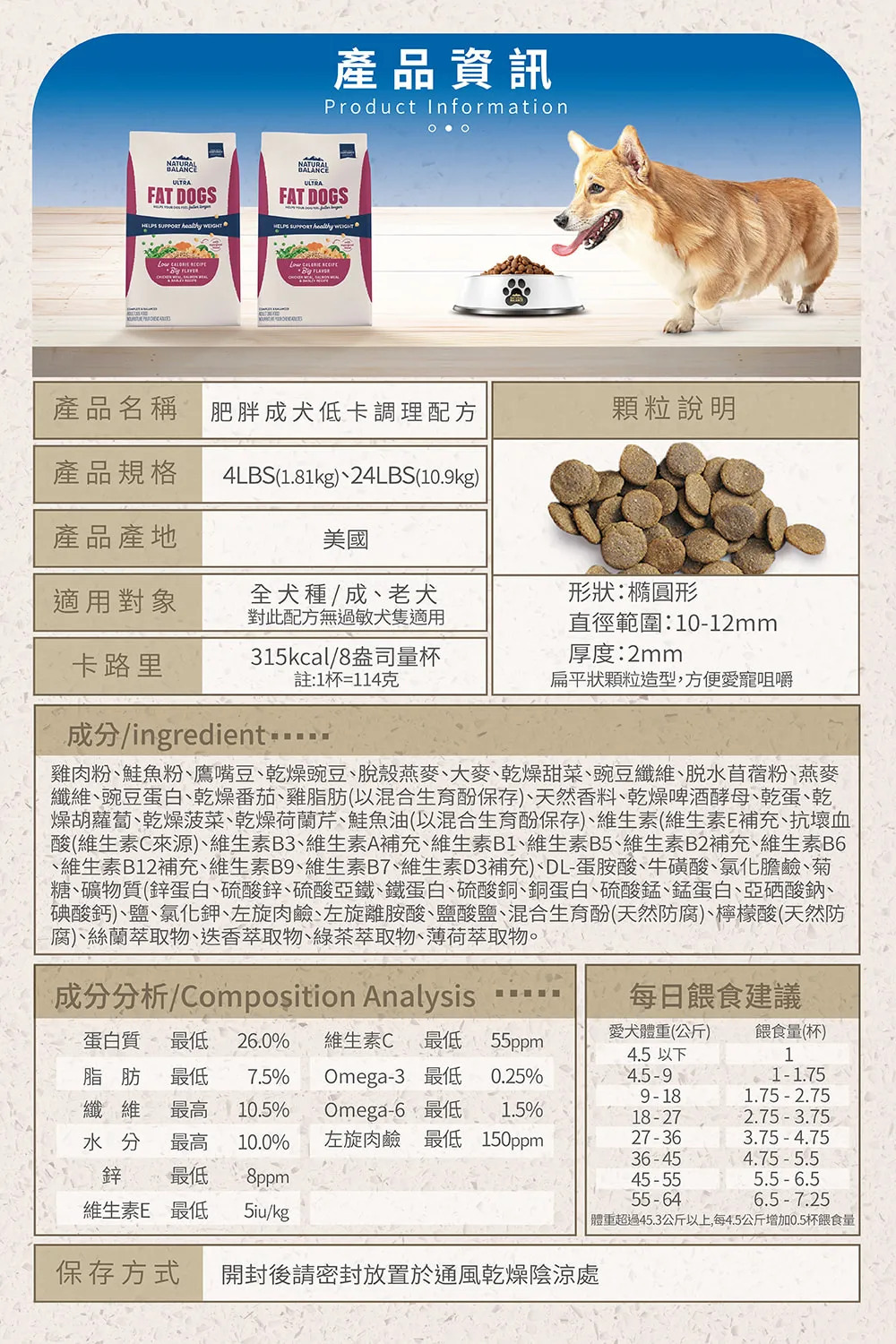 自然平衡肥胖成犬 產品資訊與營養成分