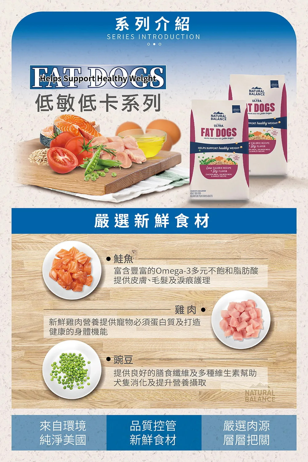 自然平衡 FAT DOGS 低敏低卡系列介紹