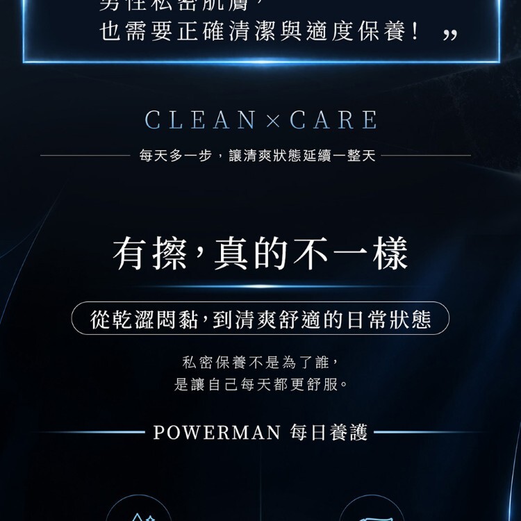 Play Joy Powerman男性私密養護液