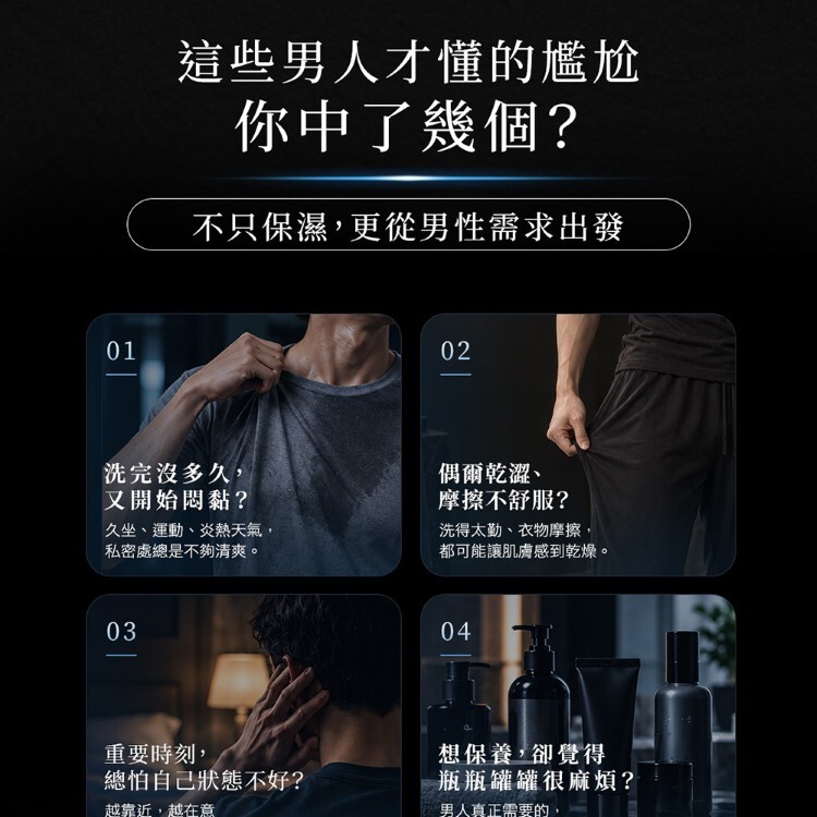 Play Joy Powerman男性私密養護液