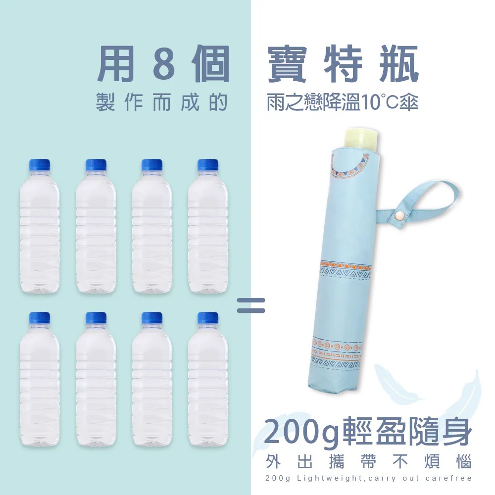 用8個寶特瓶製「作」而成的雨之戀降溫10°C傘 200g輕盈隨身,外出攜帶不煩惱 200g Lightweight, carry out carefree