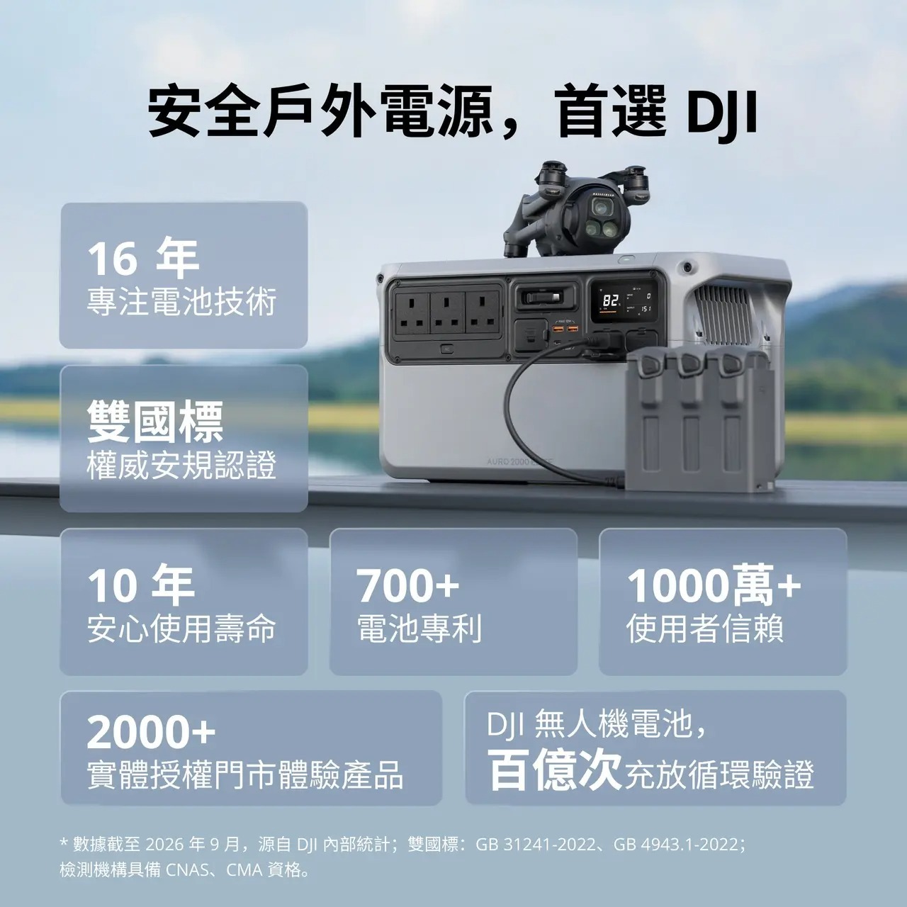 安全戶外電源首選DJI