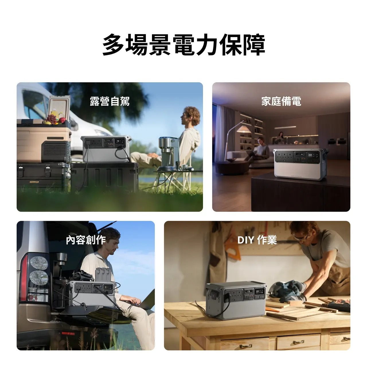 多場景電力保障