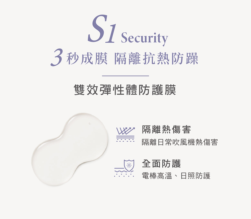 S1 Security:3秒成膜,隔離抗熱防躁。