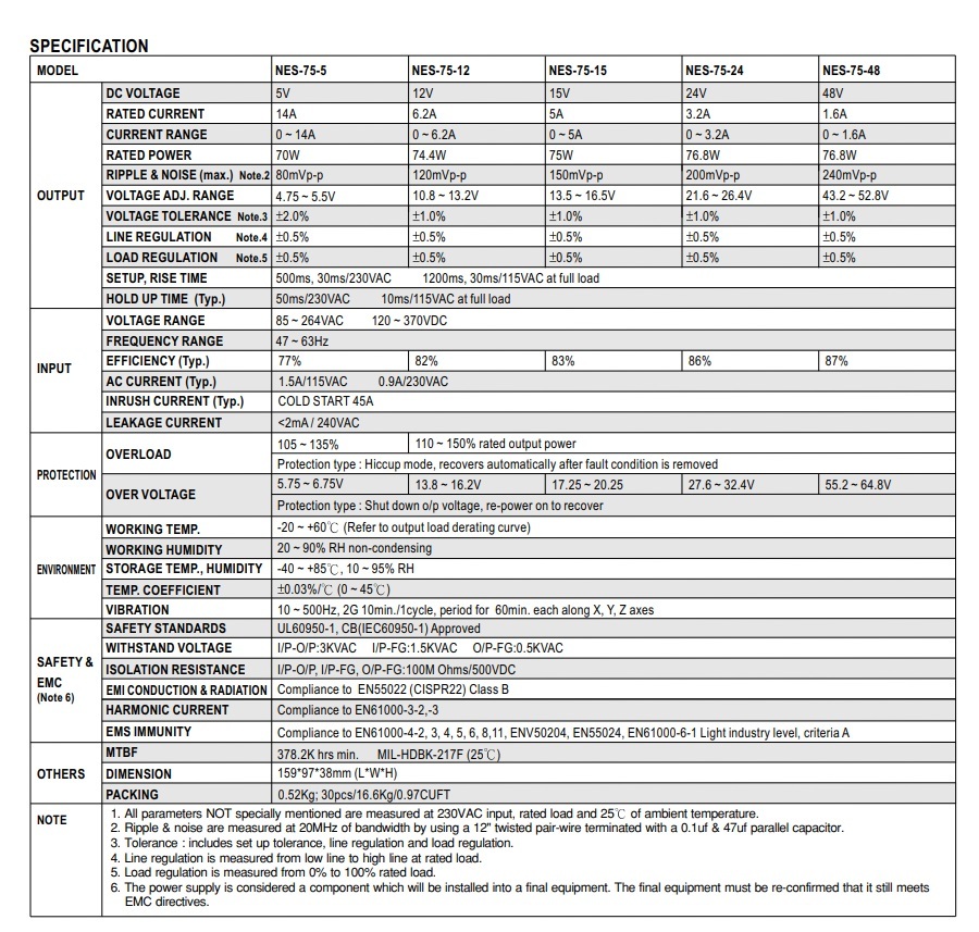 明緯 (MEANWELL) NES-75-24 75W 24V 不可調光 LED 驅動器