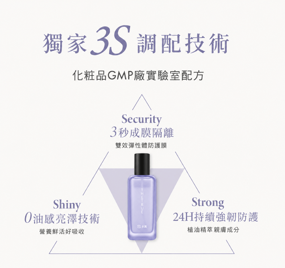 獨家3S調配技術,3秒成膜、0油感、24H持續強韌。