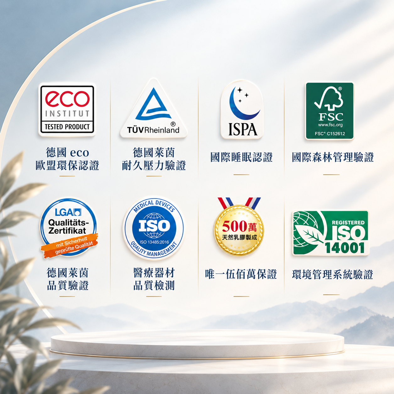 迪奧斯乳膠床墊通過多項國際認證標章
