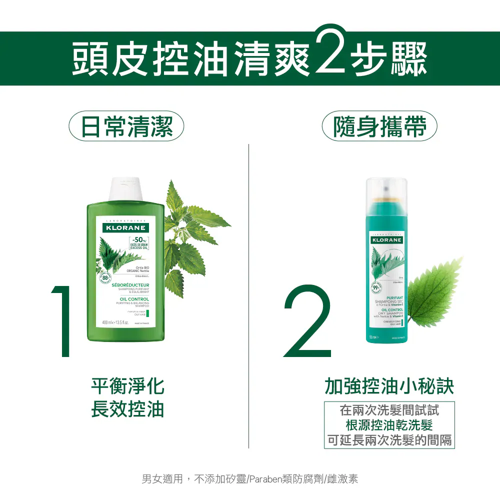 頭皮控油清爽2步驟 - 步驟1蔻蘿蘭控油洗髮精日常清潔，步驟2隨身攜帶根源控油乾洗髮延長清爽感