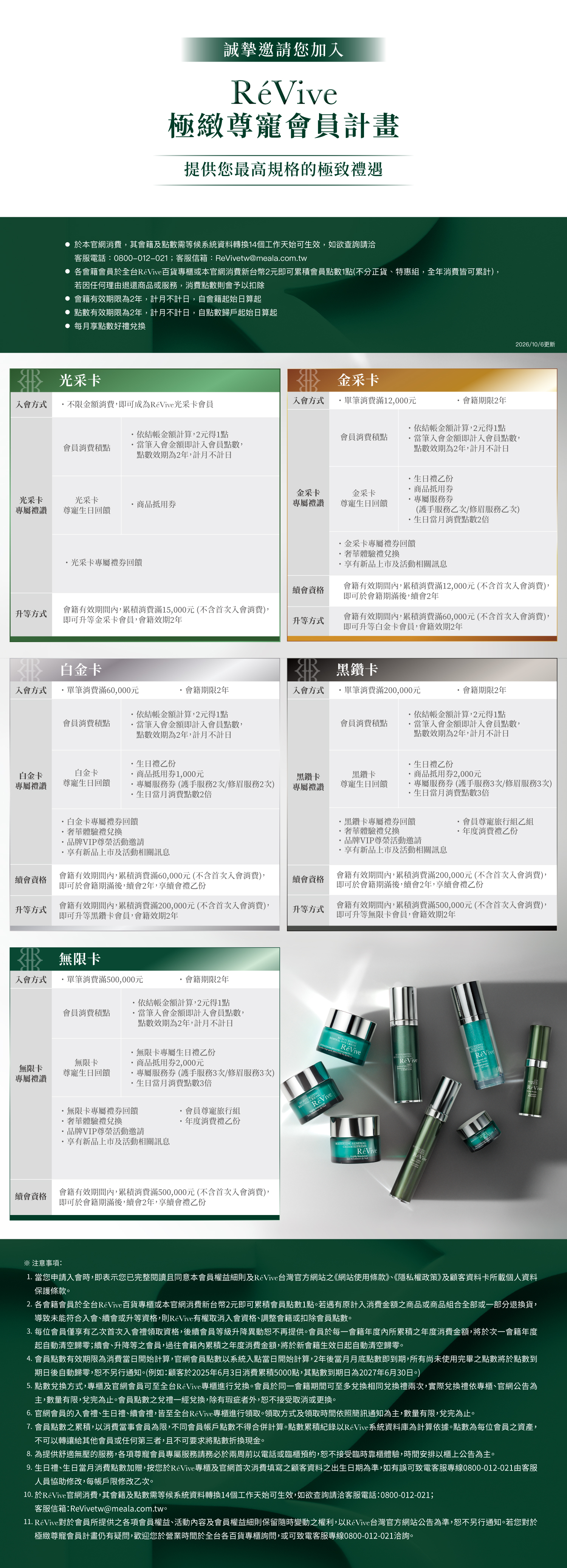 Revive尊寵會員計畫