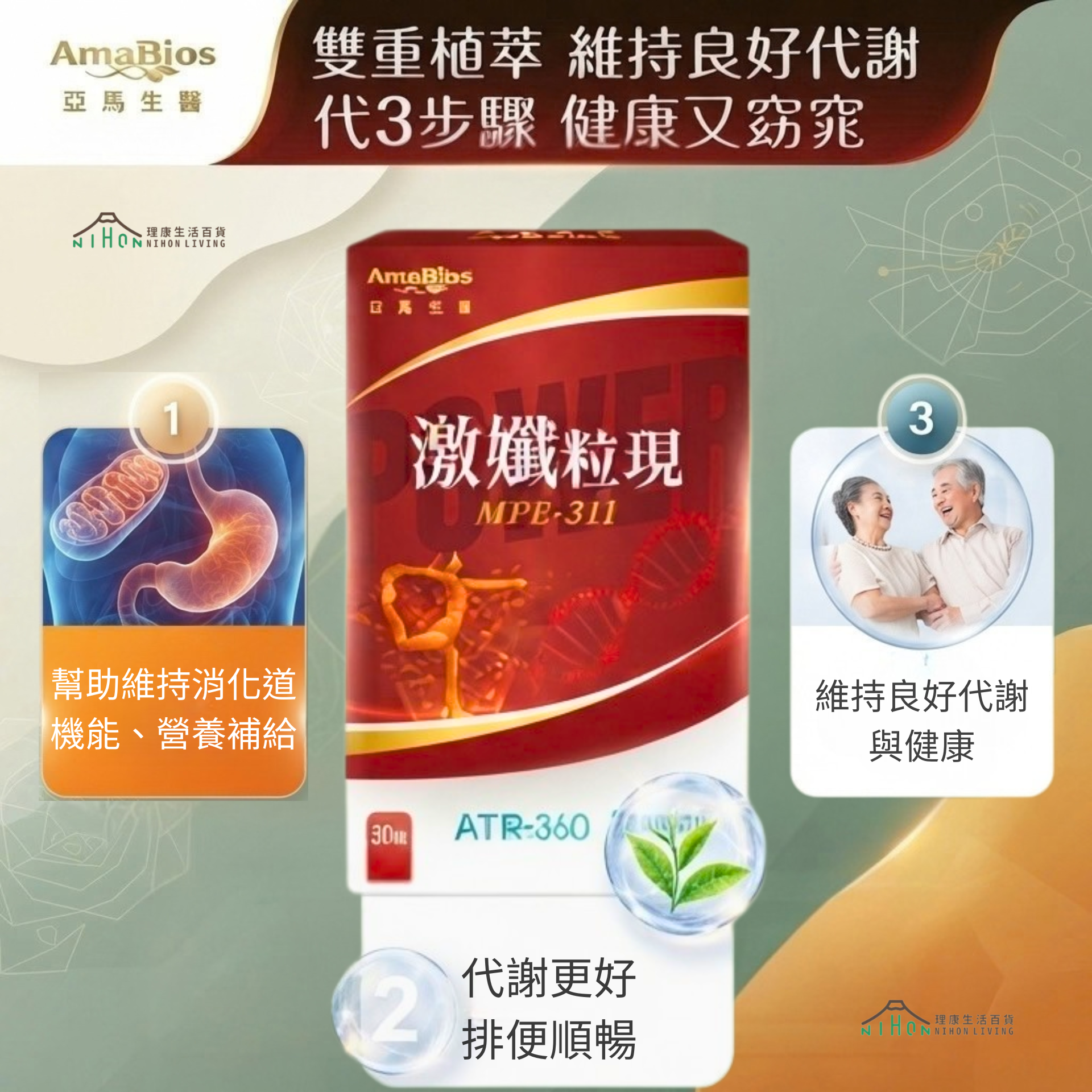 亞馬生醫 - 激孅粒現 MPE-311 30粒 | ATR360包覆技術 | 體質重塑 | 皮膚透亮