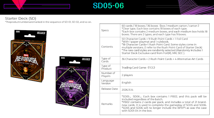 [預訂] MARVEL TCG HERO RUSH SD05 SOUL + SD06 POWER