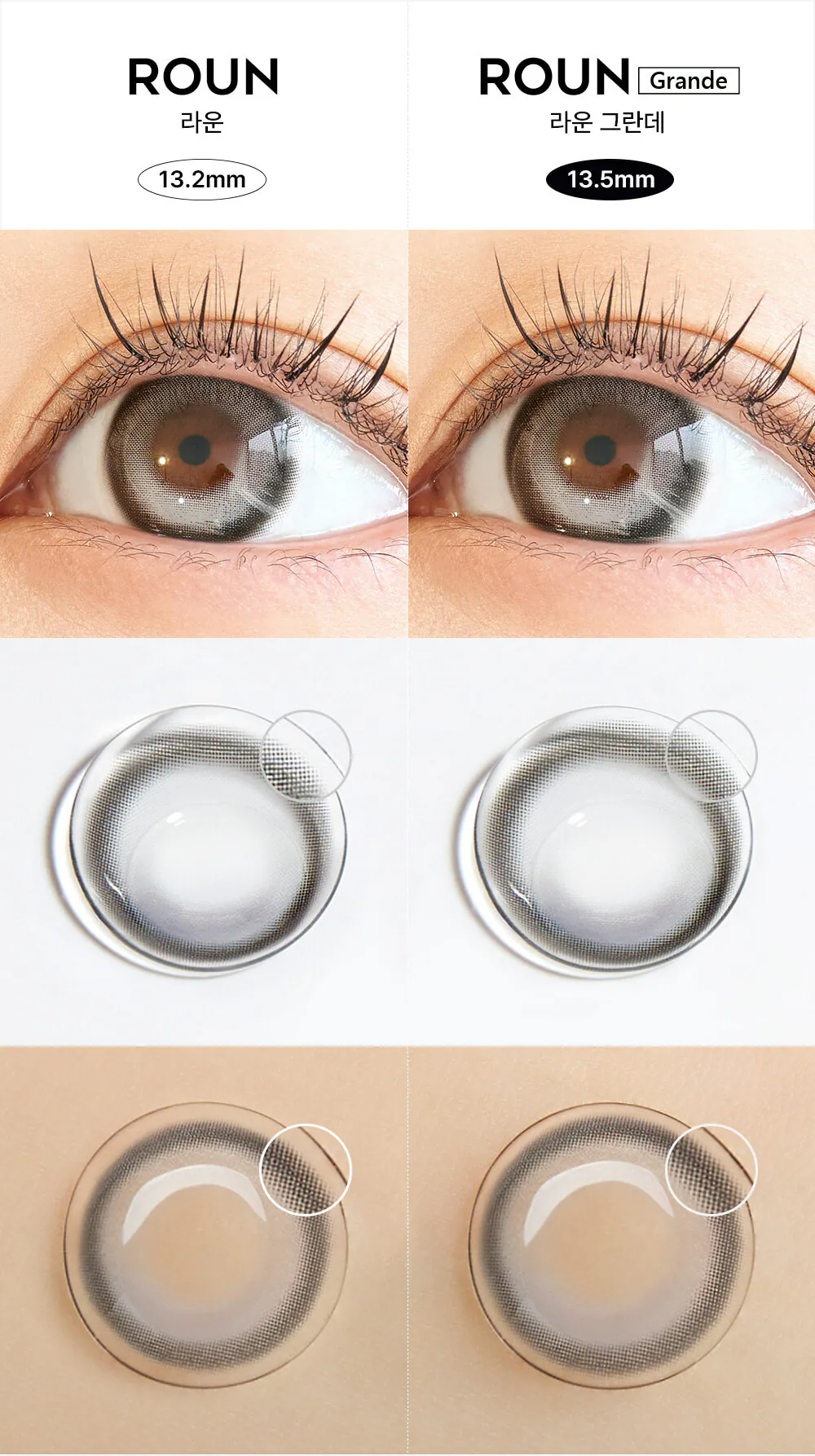 Vivienne Westwood roun grande ash and roun ash comparison