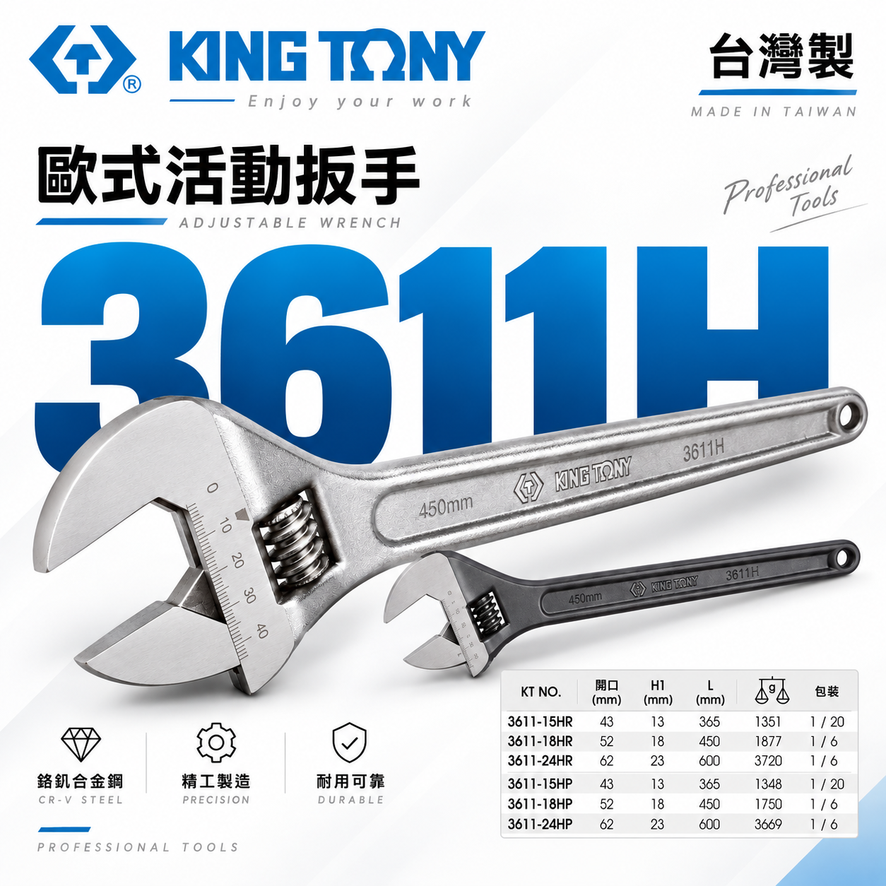 KING TONY 金統立 台灣製｜黑色 / 銀色日式活動板手 大開口活動扳手｜3611H｜15吋-24吋