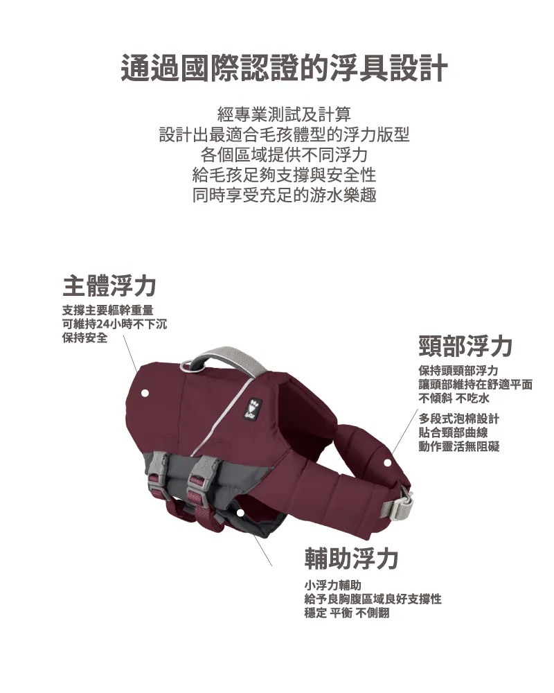 hurtta 浮水衣
