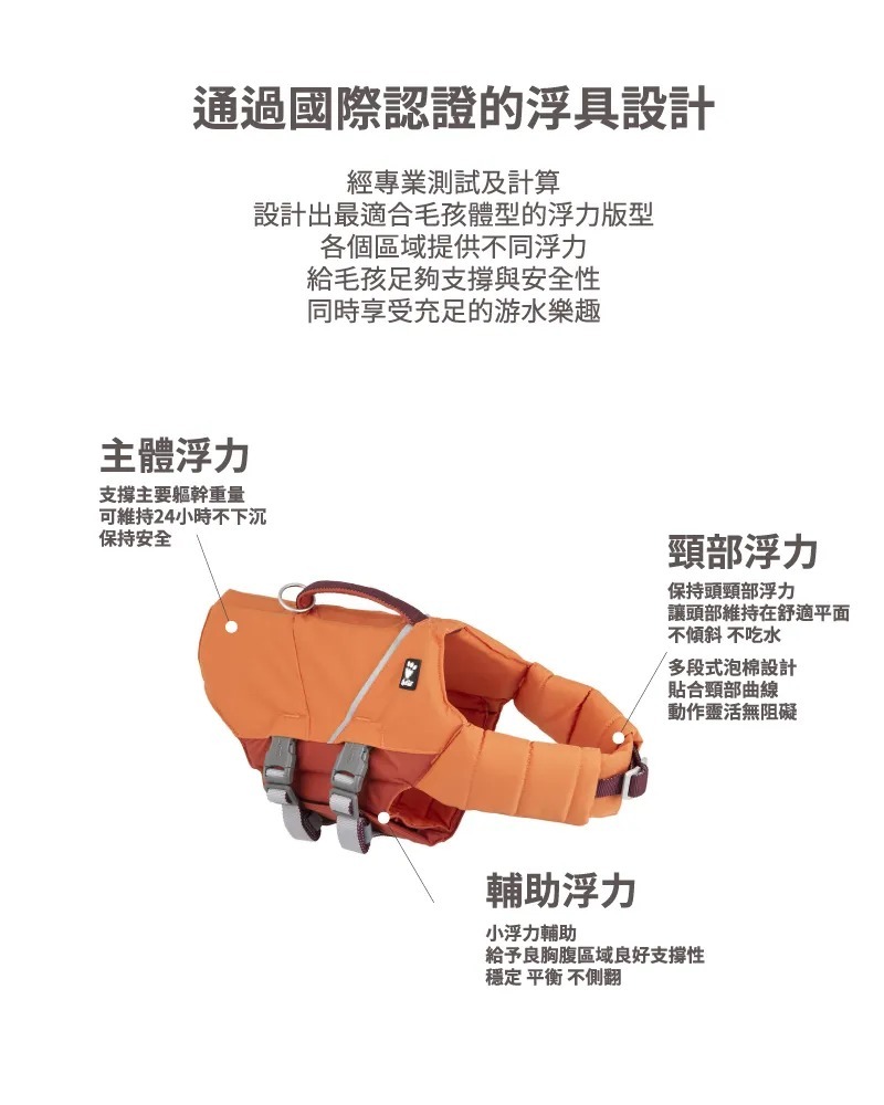 hurtta 浮水衣
