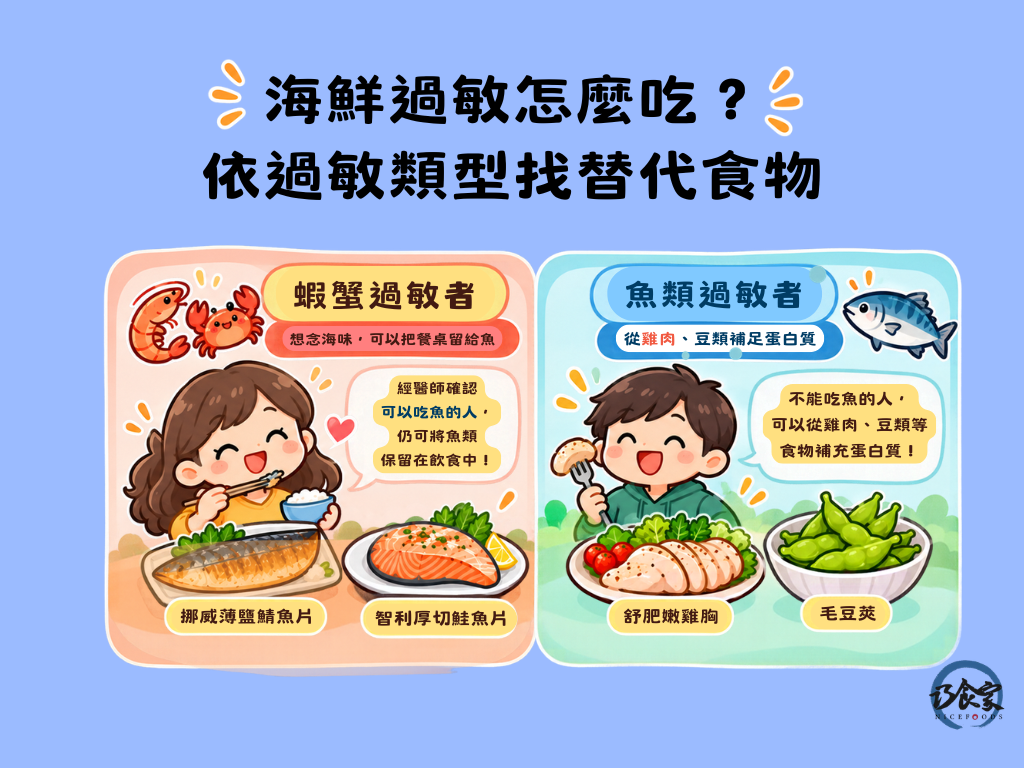 海鮮過敏怎麼吃?依過敏類型找替代食物