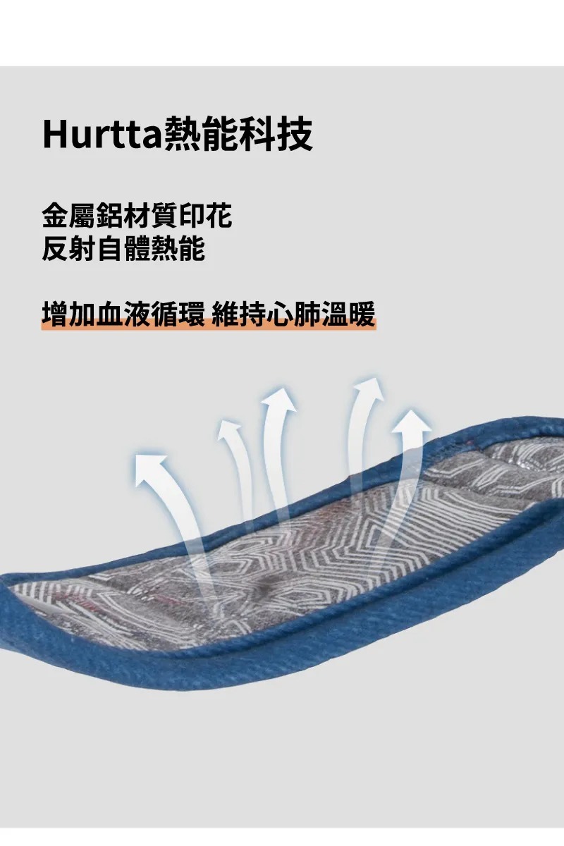Hurtta 胸背