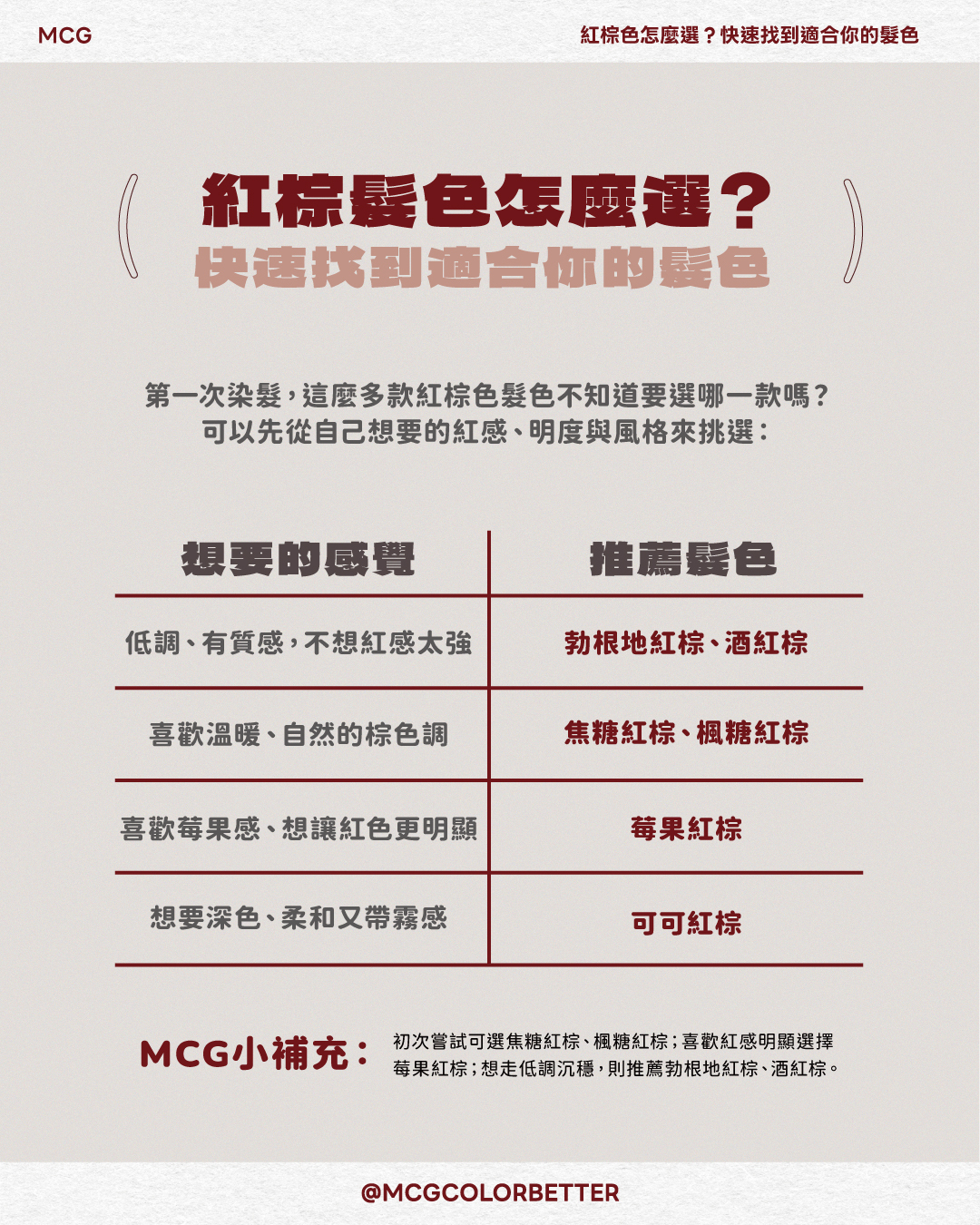 紅棕色怎麼選？快速找到適合你的髮色
