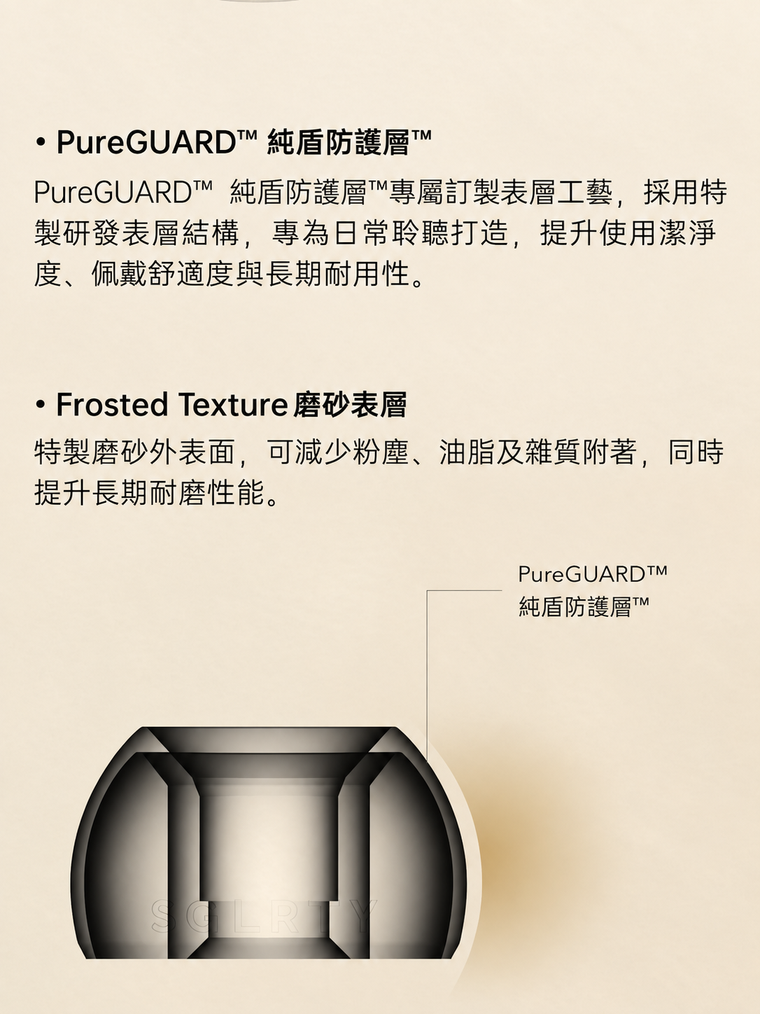 PureGuard純盾防護層