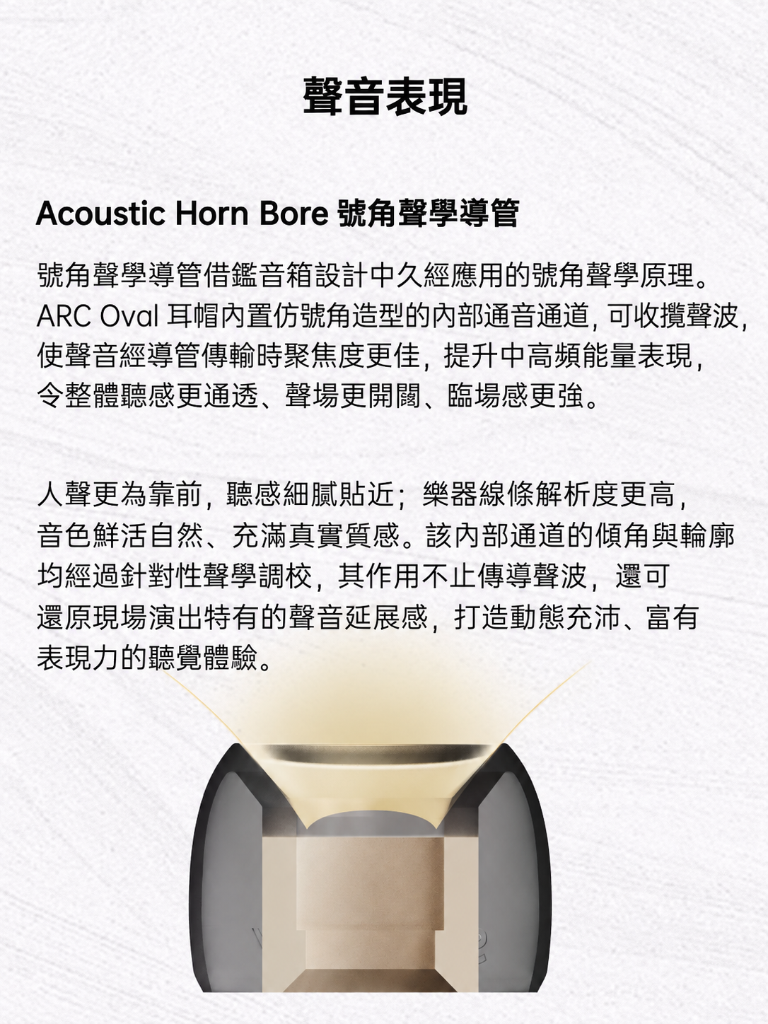 聲音表現