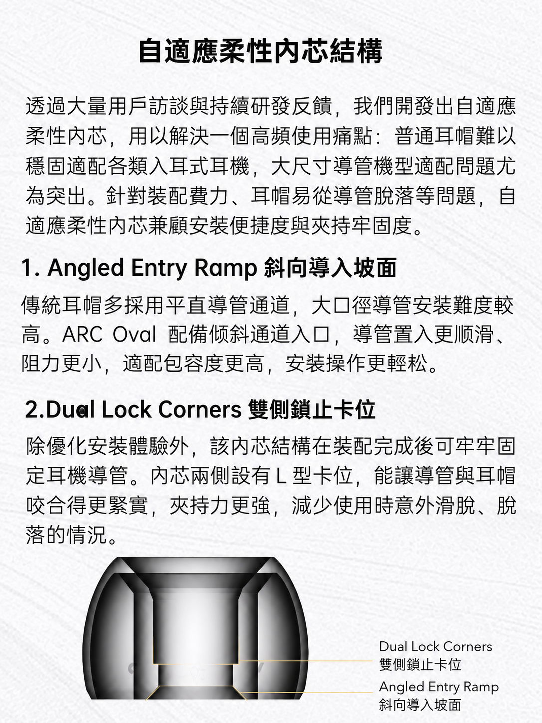 自適應柔性內芯結構