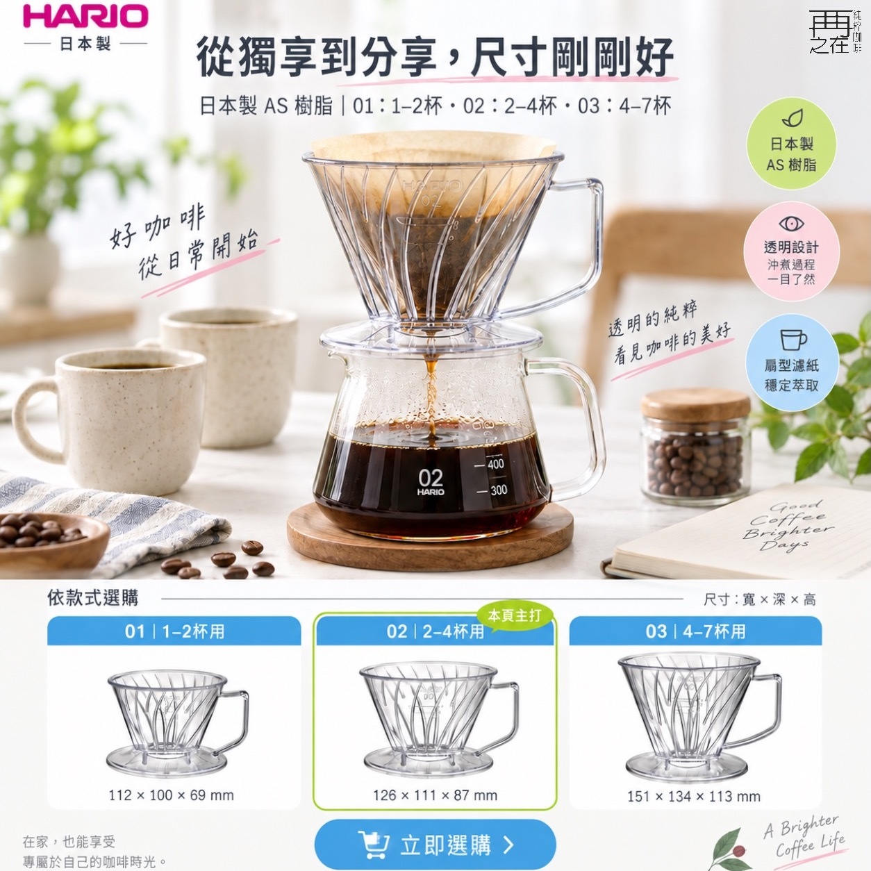 HARIO 透明螺旋肋骨 扇型/梯型 樹脂濾杯 PED-01T/02T/03T