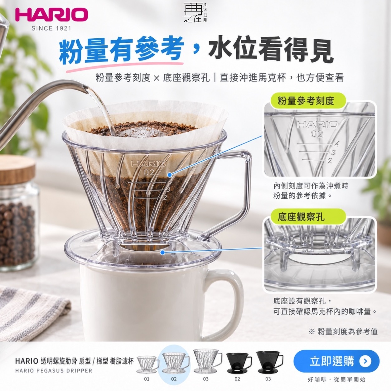 HARIO 透明螺旋肋骨 扇型/梯型 樹脂濾杯 PED-01T/02T/03T