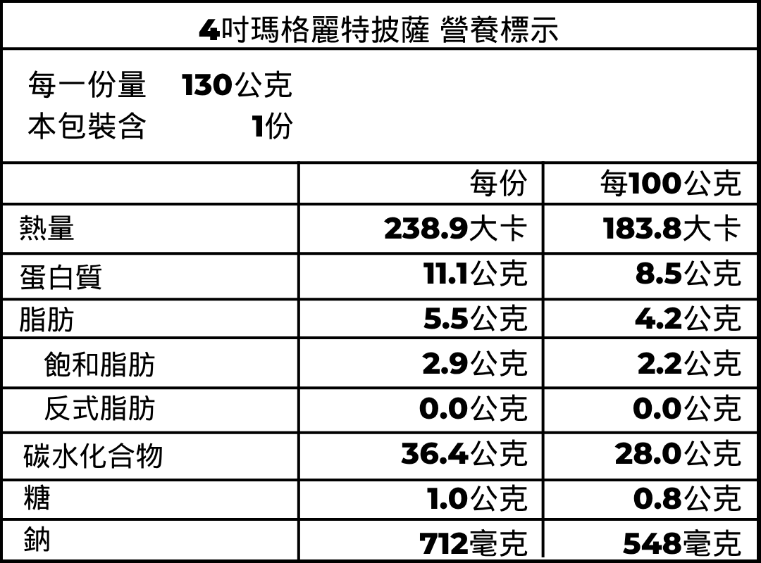 瑪格麗特披薩
